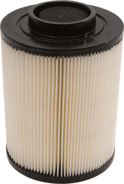 All Balls Air Filter Kit