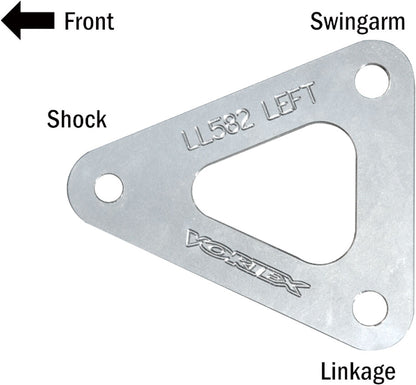 VORTEX Lowering Links